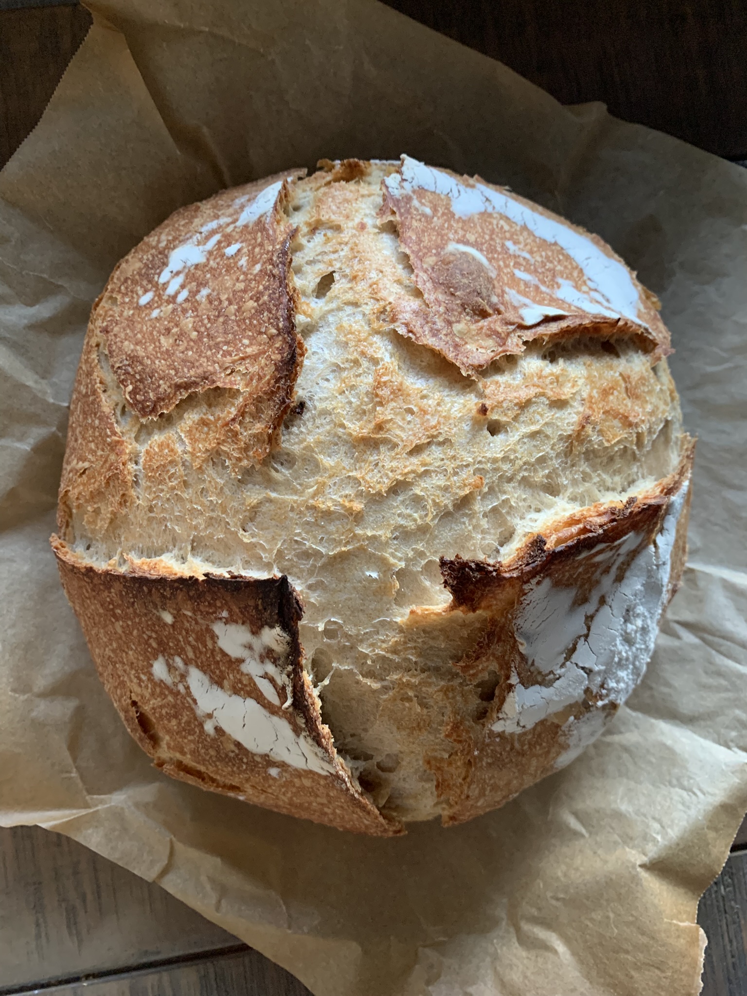 How to Choose the Best Bread Strategy: Health Benefits, Effort, and Time for 5 Bread Types